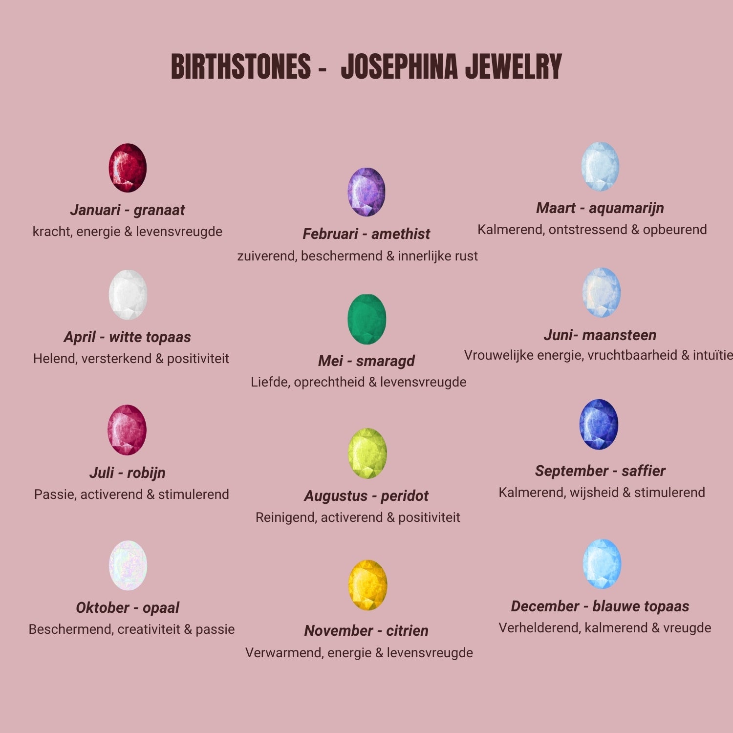 Juni maansteen - Birthstone ring