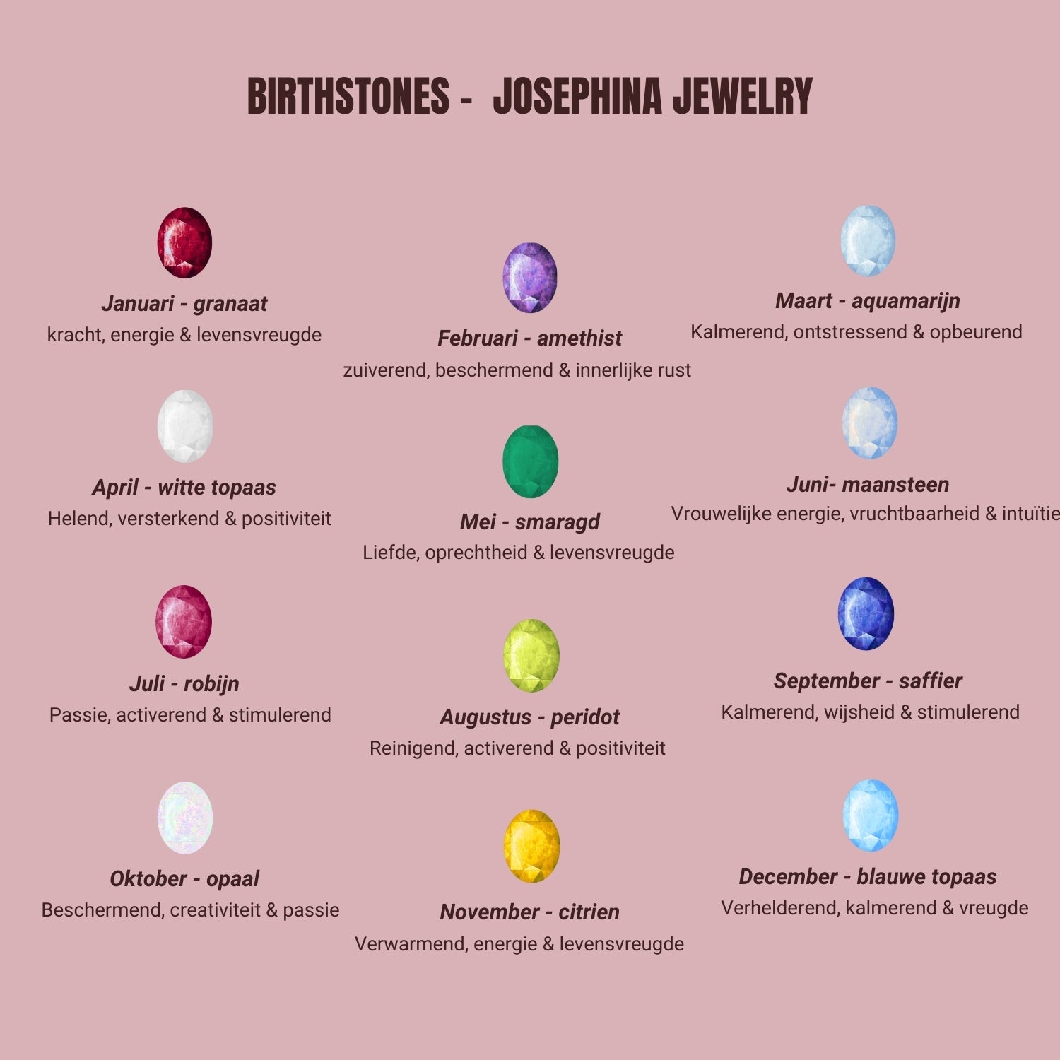 Oktober opaal - Birthstone ring