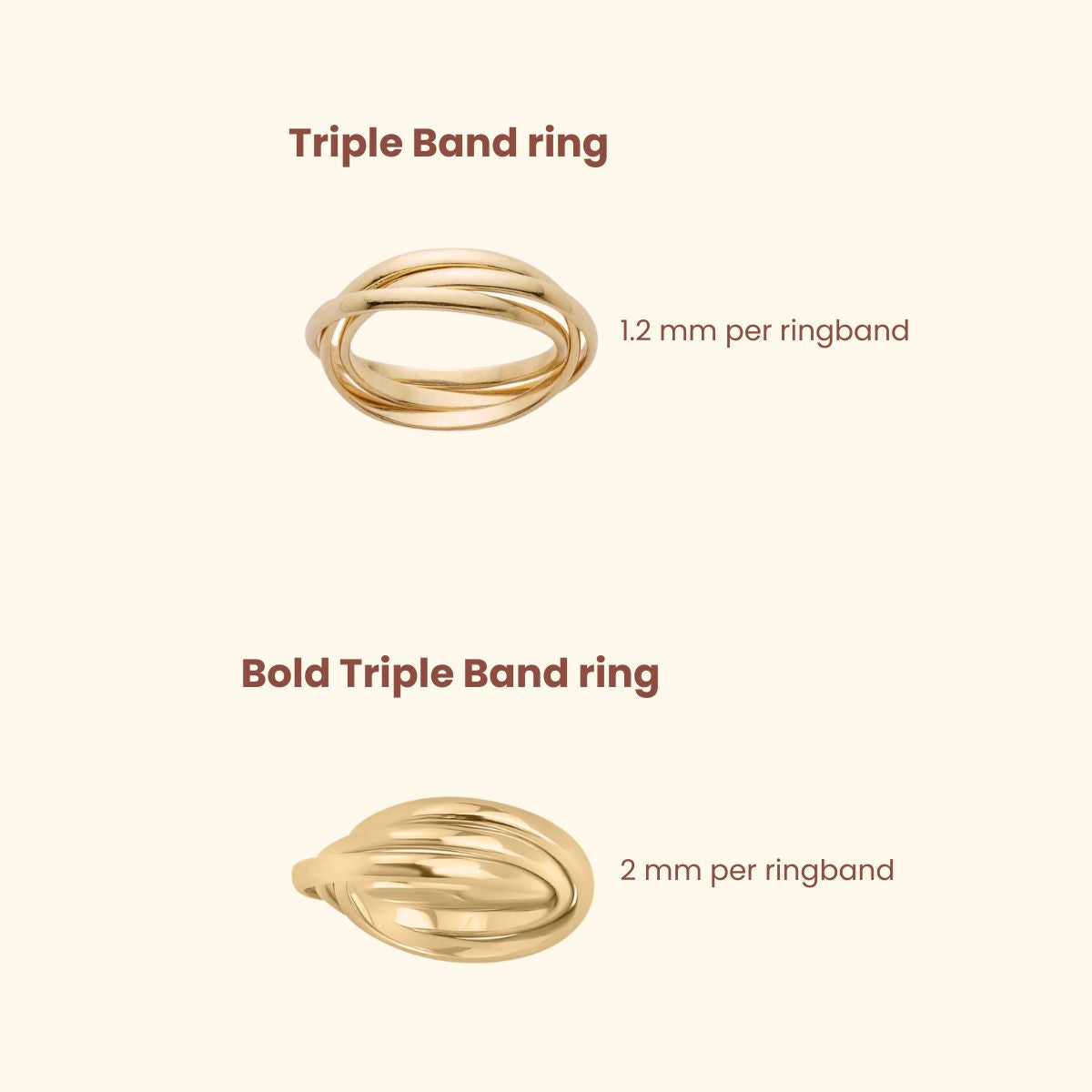 Bold Triple Band Ring